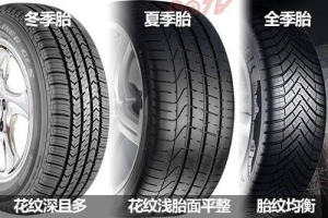 冬季车胎的选择和检查养护技巧