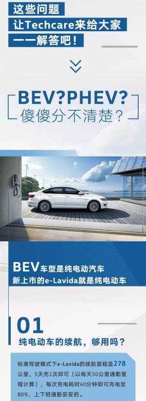 【售后服务】你与车牌的距离，就隔了一台新能源车！