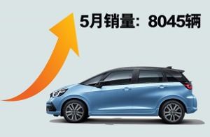 飞度5月销量重回高位，本田大法再次显灵