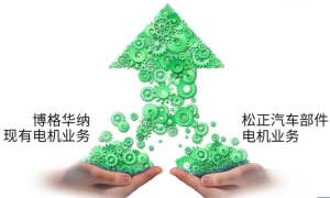 博格华纳完成对松正轻型车电机业务收购