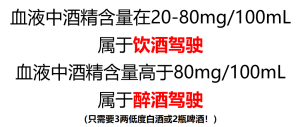 绿灯也别随便冲，小心扣分警告！