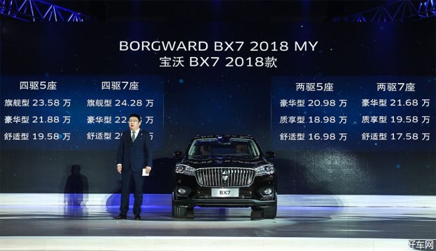 2018款宝沃BX7正式上市 售16.98-24.28万元