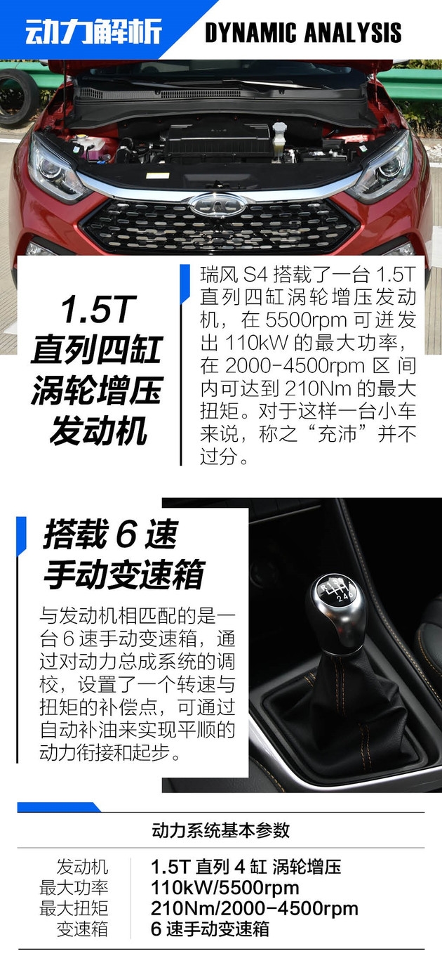 表现可圈可点的小型SUV 试驾江淮瑞风S4