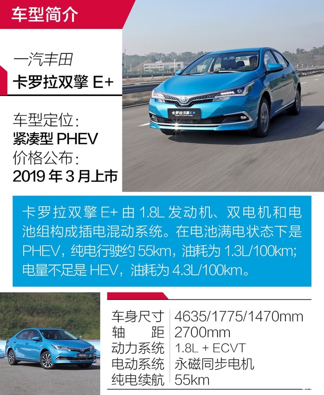 没有里程焦虑省心省力 试驾体验卡罗拉双擎E+