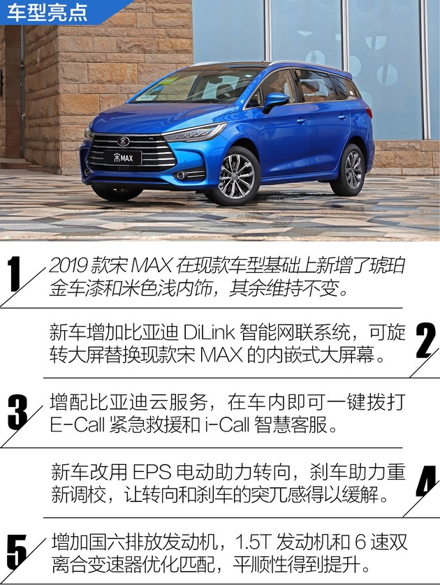 配置优化动力更平顺 试驾2019款宋MAX