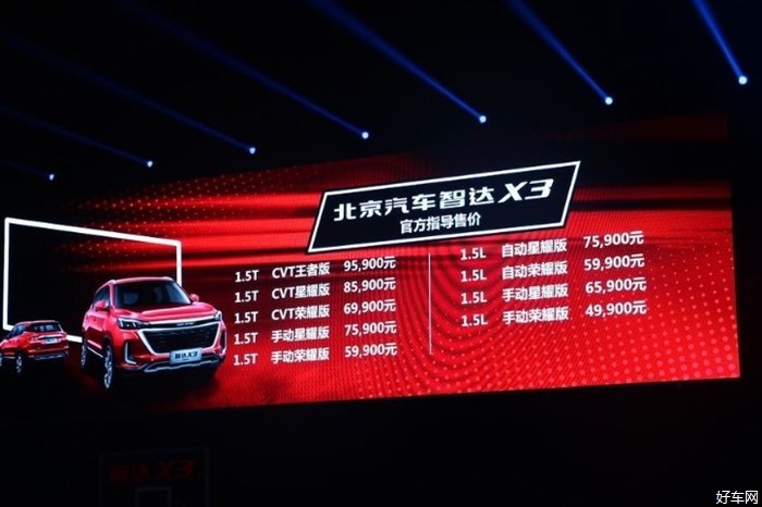 全新小型SUV北京汽车智达X3  4.99万元起售