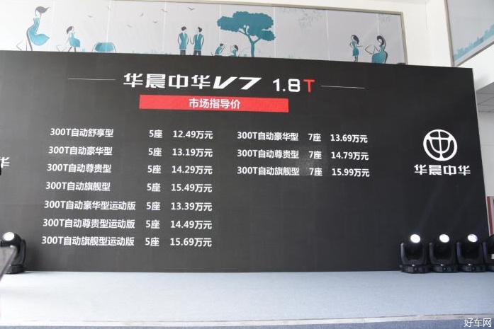 新款华晨中华V7正式上市 售价10.87-15.99万 