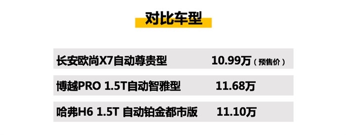 万圣节“鬼混”指南 长安欧尚X7护你安全出行