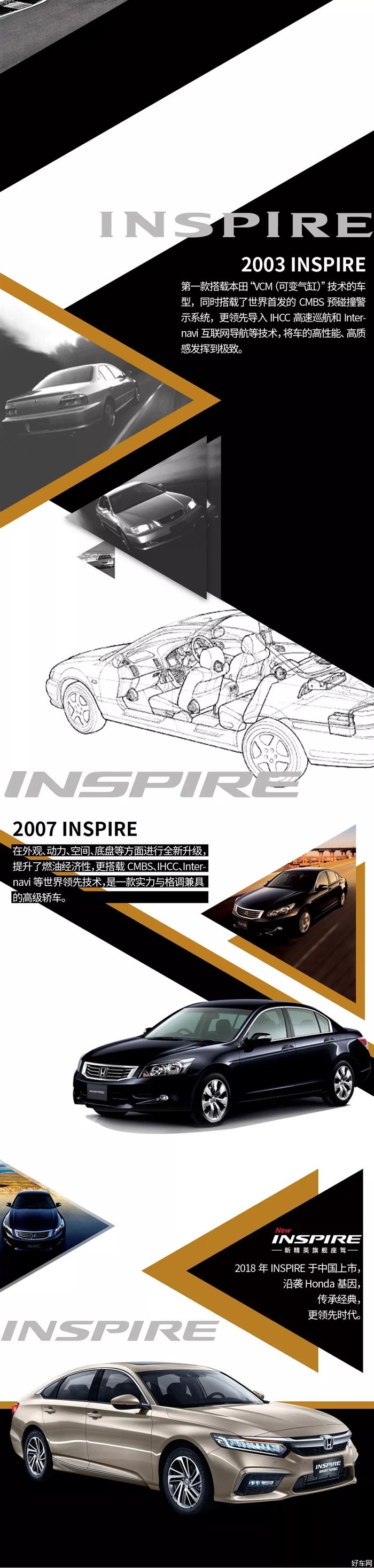 INSPIRE历经五代演绎，启迪灵感，激励前行！