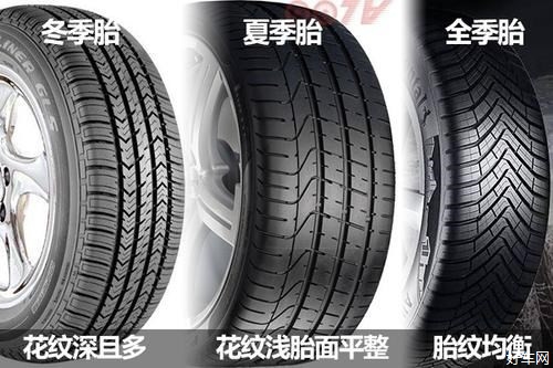 冬季车胎的选择和检查养护技巧