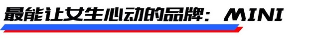 让情人节更有温度！车圈“五宗最”你都知道吗？