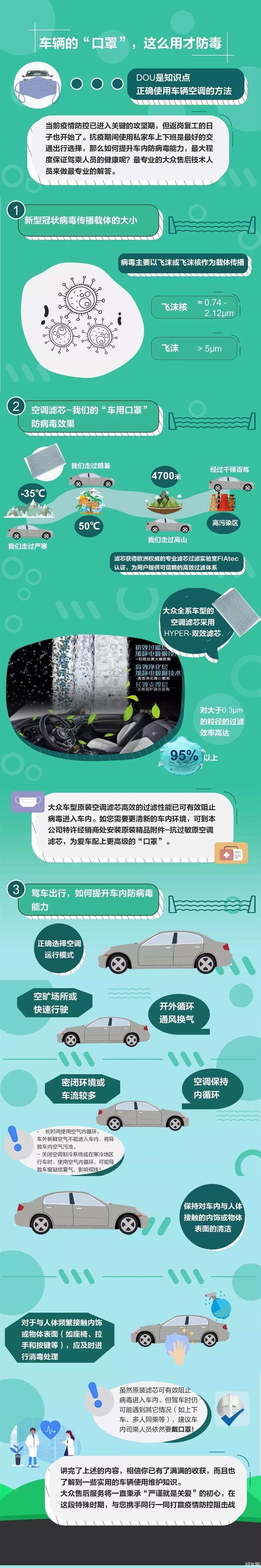 【禾众养护】车辆的口罩，这么用才防毒