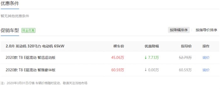 沃尔沃XC60新能源热销中 降7.73万
