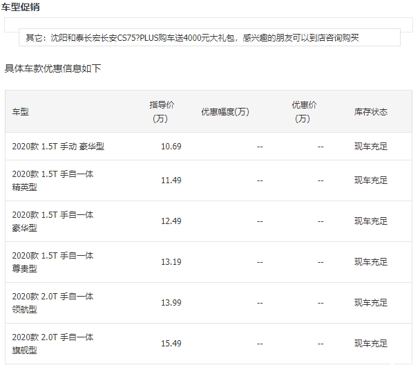 冲 量 长 安 CS75 PLUS 送 4000元礼包