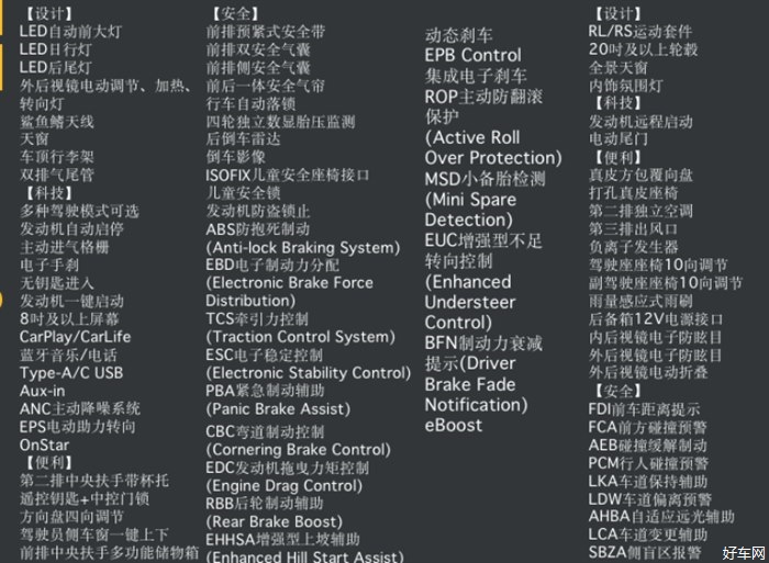 70项全系标配，雪佛兰开拓者配置曝光