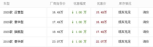 风行S50 EV享受补贴还优惠1万元