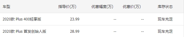 威马EX6享受补贴送大礼包