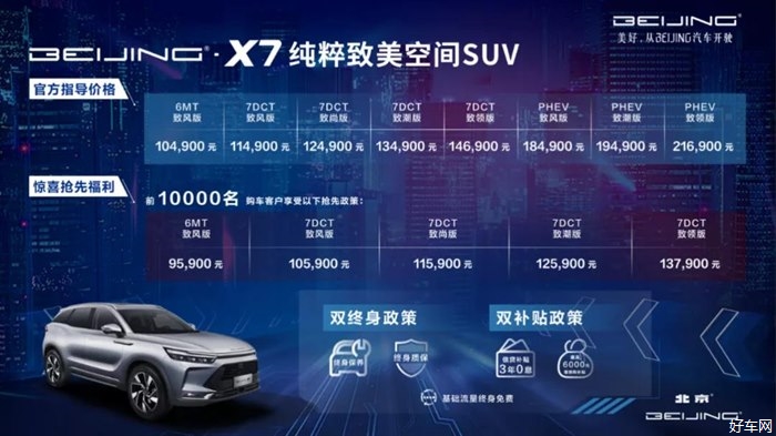 此X7非彼X7，只需宝马X7十分之一价格买X7您还嫌贵吗？