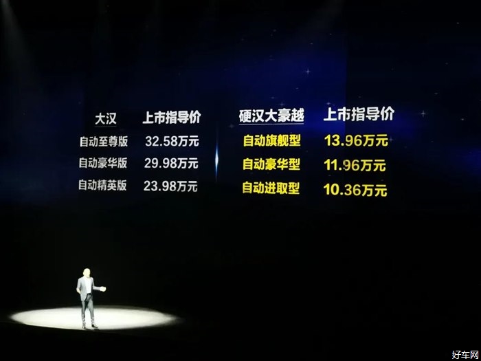 旗舰不足15万元！豪越还要对手活不？