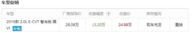 置换蒙迪欧 插电混动享受补贴还优惠2.2