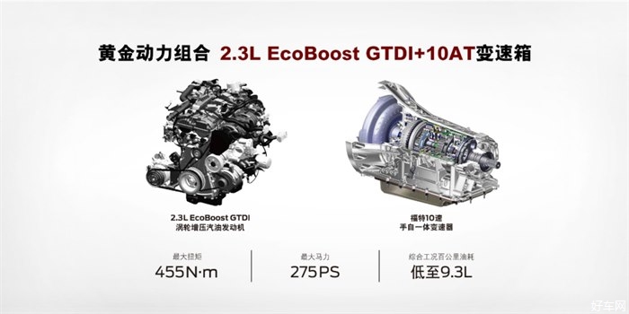 福特在华唯一10AT全性能硬派SUV——2020款福特撼路者在西藏墨竹正式上市