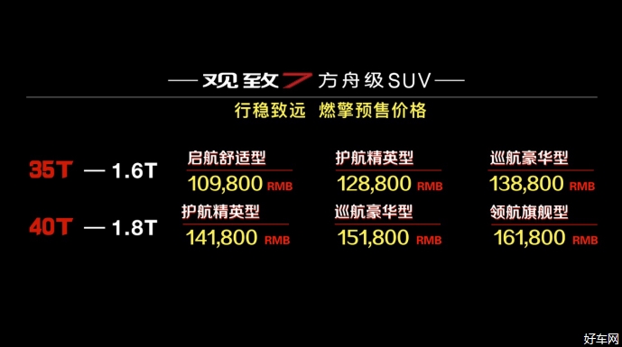 观致7 10.98万起开启预售 宝能全面赋能助力观致品牌焕新