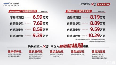 长安欧尚X5全球同步上市