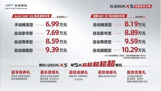 年轻人就要活出自我态度！长安欧尚X5全球上市会为年轻人发声