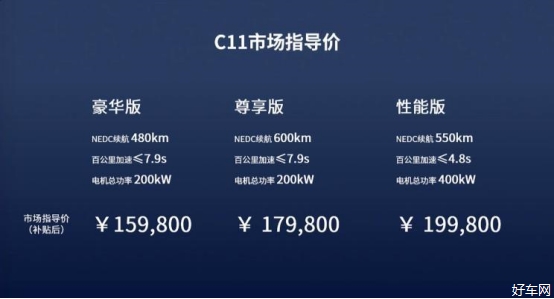 补贴后售15.98万起 零跑C11公布售价