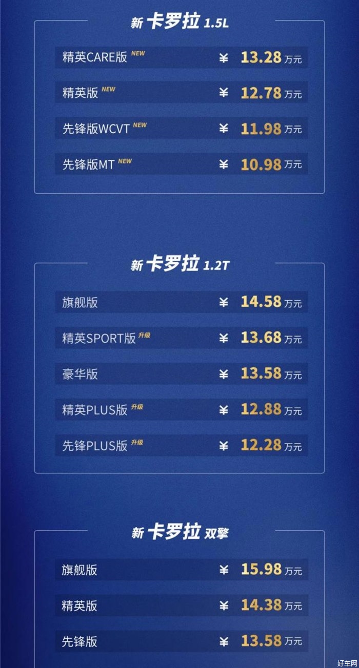 2021款丰田卡罗拉家族上市 售价10.98万元起 
