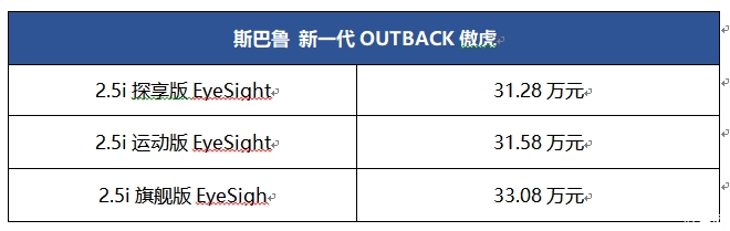 斯巴鲁“进口新驾感SUV”新一代OUTBACK傲虎从容驾临