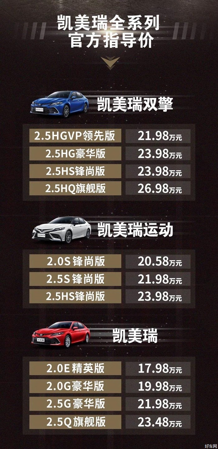 广汽丰田全新凯美瑞上市，车载微信真香！
