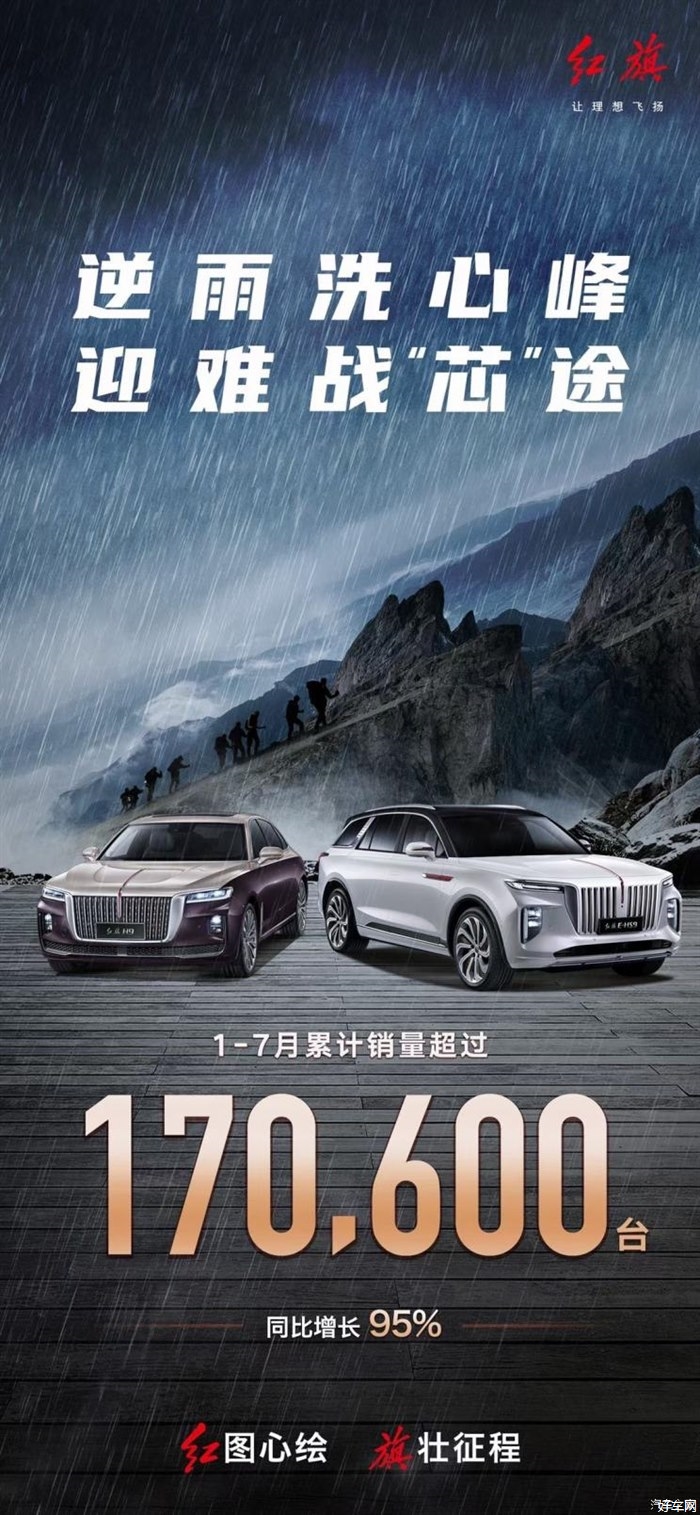 累计销售170600台 红旗公布1-7月销量