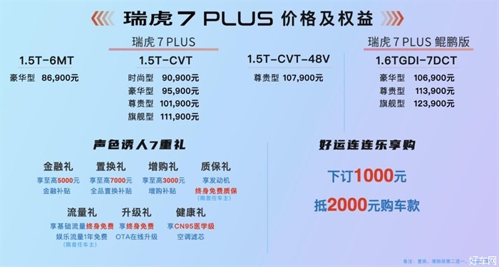 奇瑞瑞虎7 PLUS上市 售价8.69-12.39万元