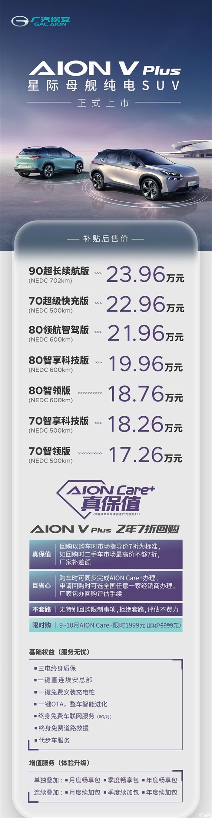 广汽埃安AION V Plus上市 售价17.26万元起 