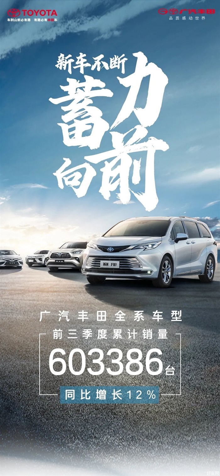 广汽丰田前三季度销量突破60万台，同比增长12%