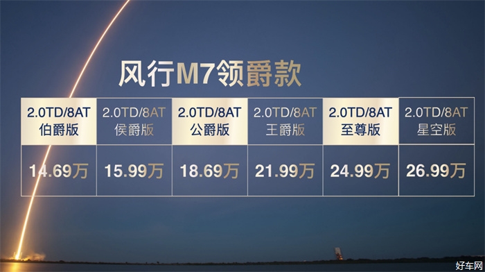 14万起售，家焕新力作风行M7领爵款上市