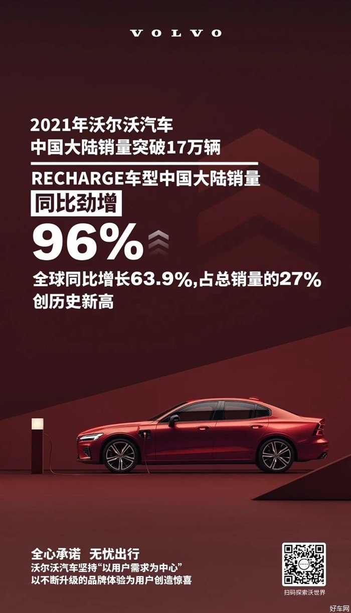 沃尔沃发布2021年销量成绩 突破17万辆