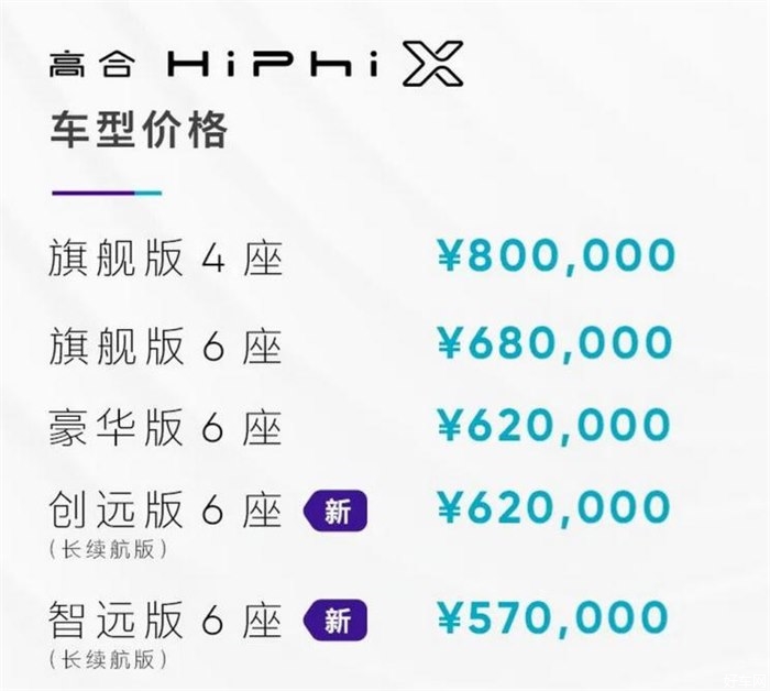 高合HiPhi X长续航版上市 售价57-62万元 