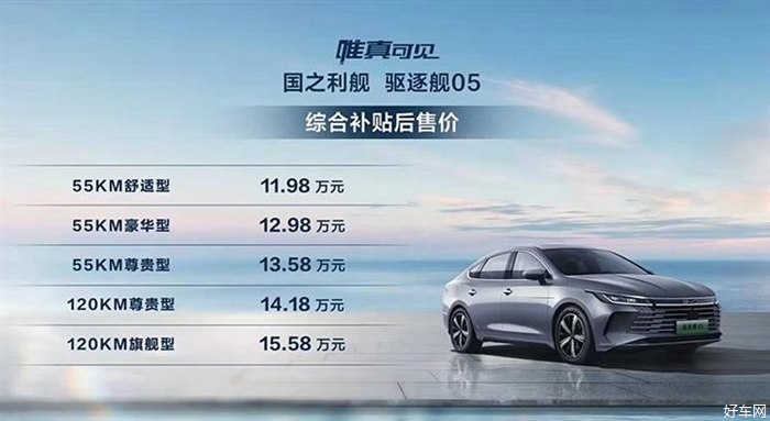 比亚迪驱逐舰05上市 售价11.98-15.58万元
