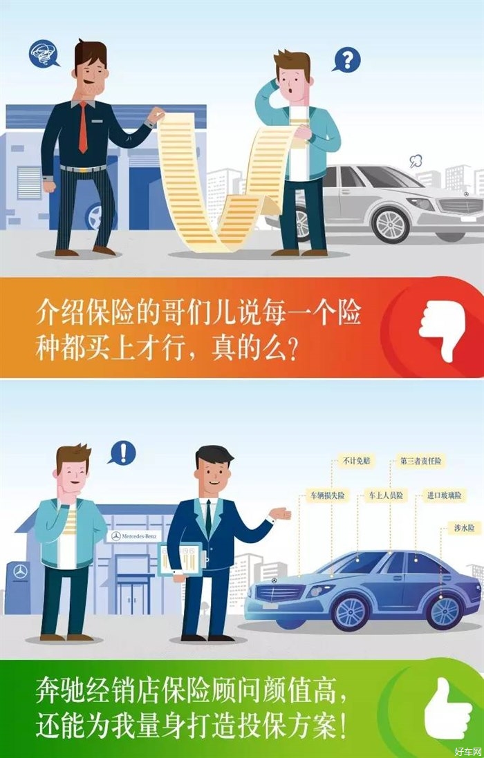 汽车保险水太深？——且听，奔驰漫画细道它