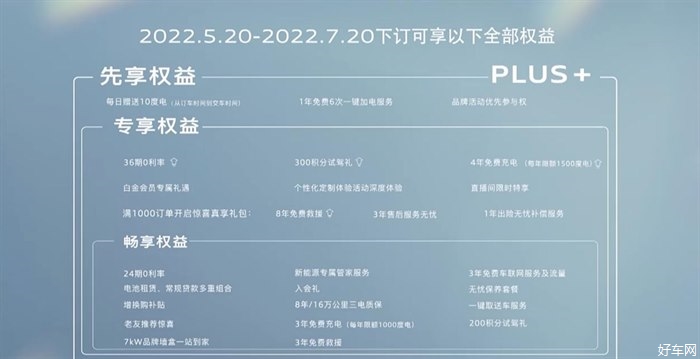 奥迪Q4 e-tron预售 预售价格30.00-38.00万